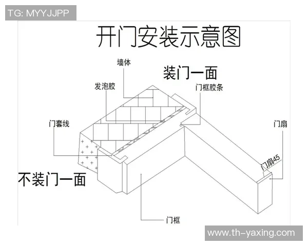 足球门架尺寸详解及实用图片展示让你轻松了解标准规格